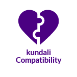 Kundali Compatibility